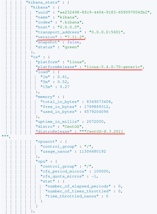 kibana-mem-usage